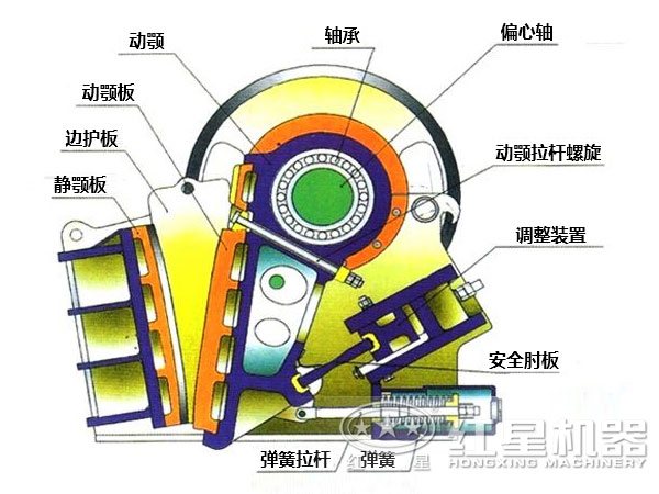 91看片网址內部結構