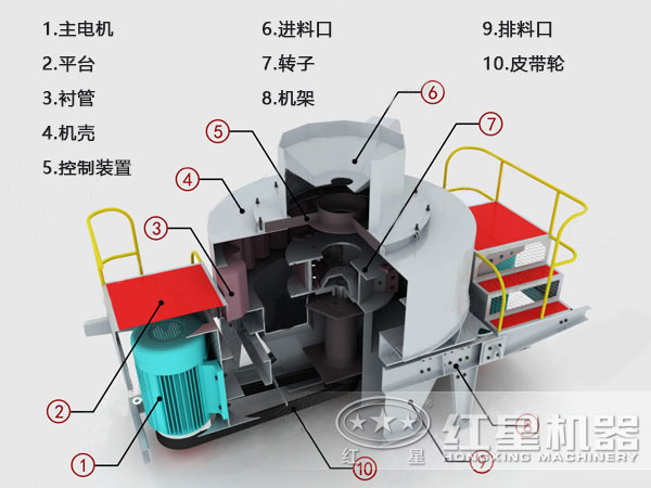 91看片在线观看视频結構
