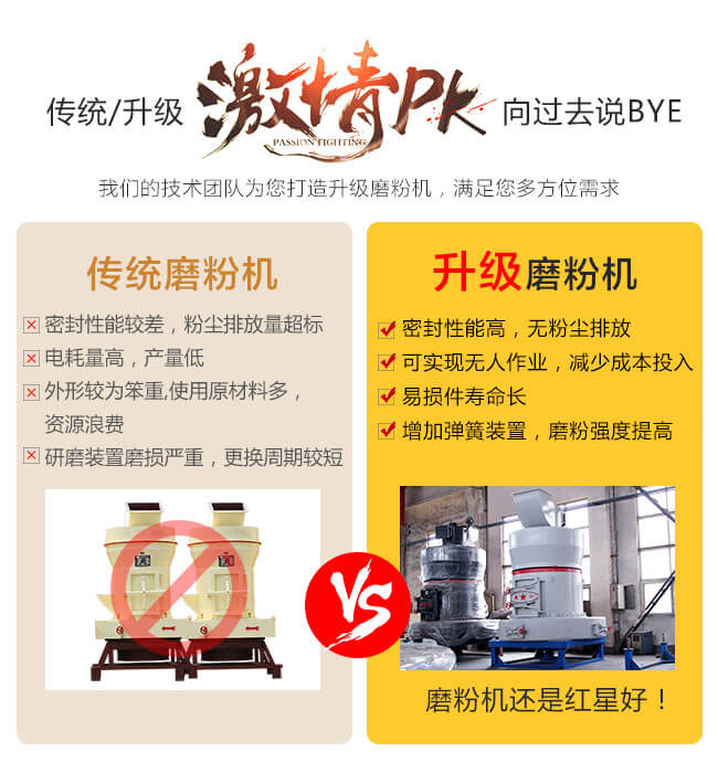 91看片APP软件磨粉機
